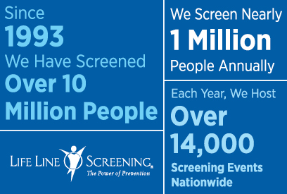 Life Line Screening Overview